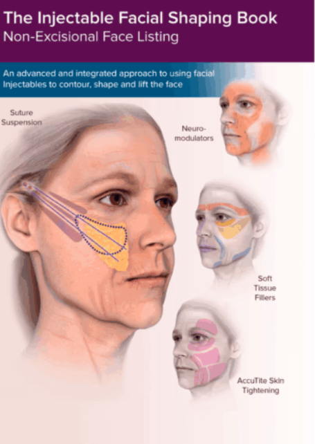 Injectable Facial Shaping by Dr. Stephen Mulholland